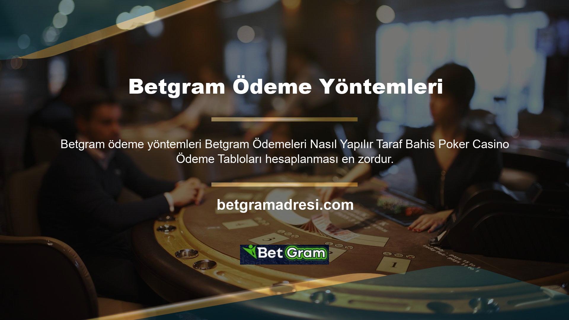 Oyunu bir kart seçerek kazanabilirsiniz, ancak seçtiğiniz kart kaç puan aldığınızı etkiler